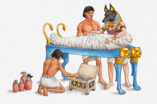 التحنيط عند القدماء المصريين